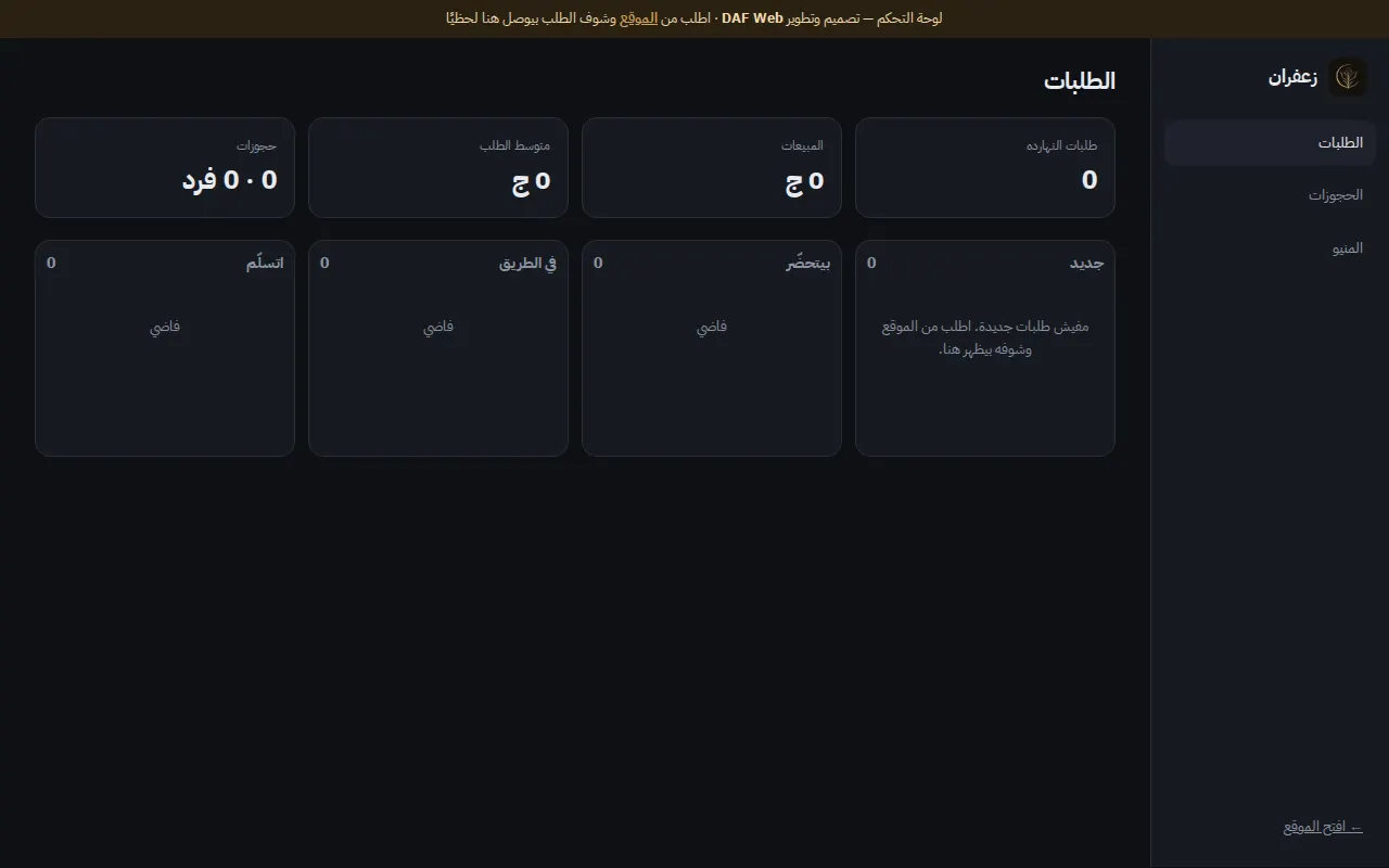 لوحة التحكم